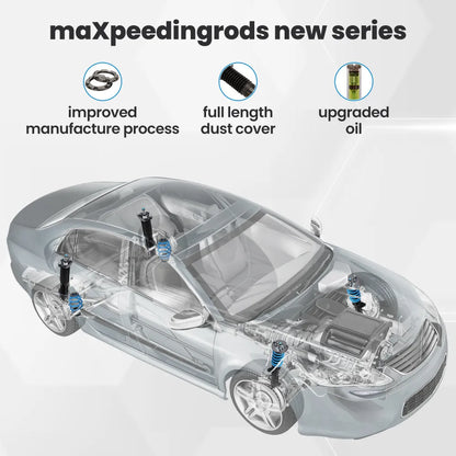MaXpeedingRods T6 Coilovers BMW 3 Series E36